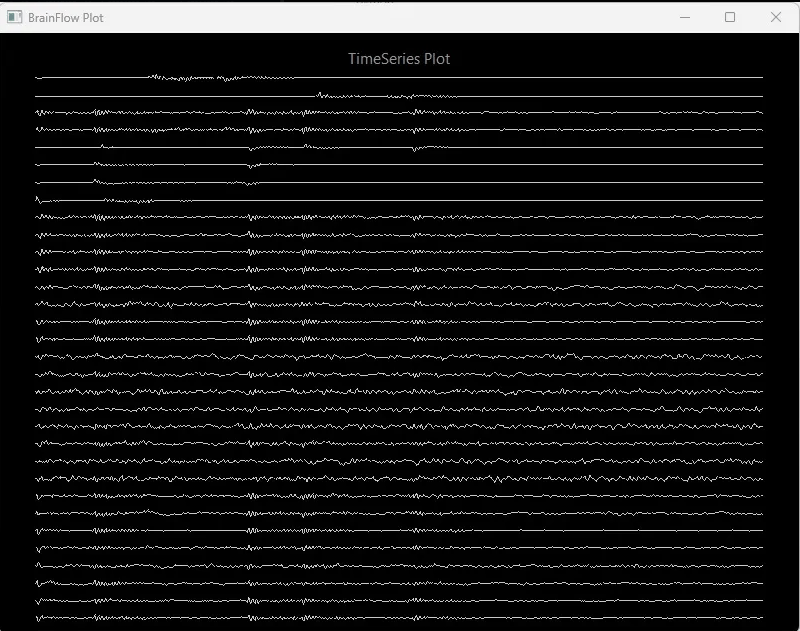 32 channels of EEG from IronBCI-32 in BrainFlow