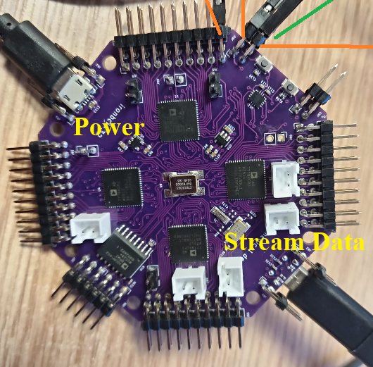 Power and data ports on IronBCI-32