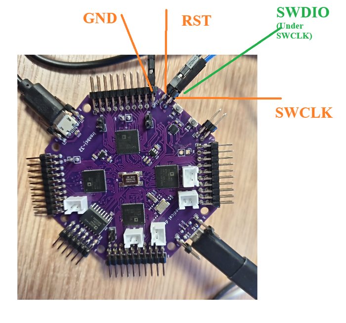 ST-Link wiring to IronBCI-32: GND, RST, SWDIO, SWCLK