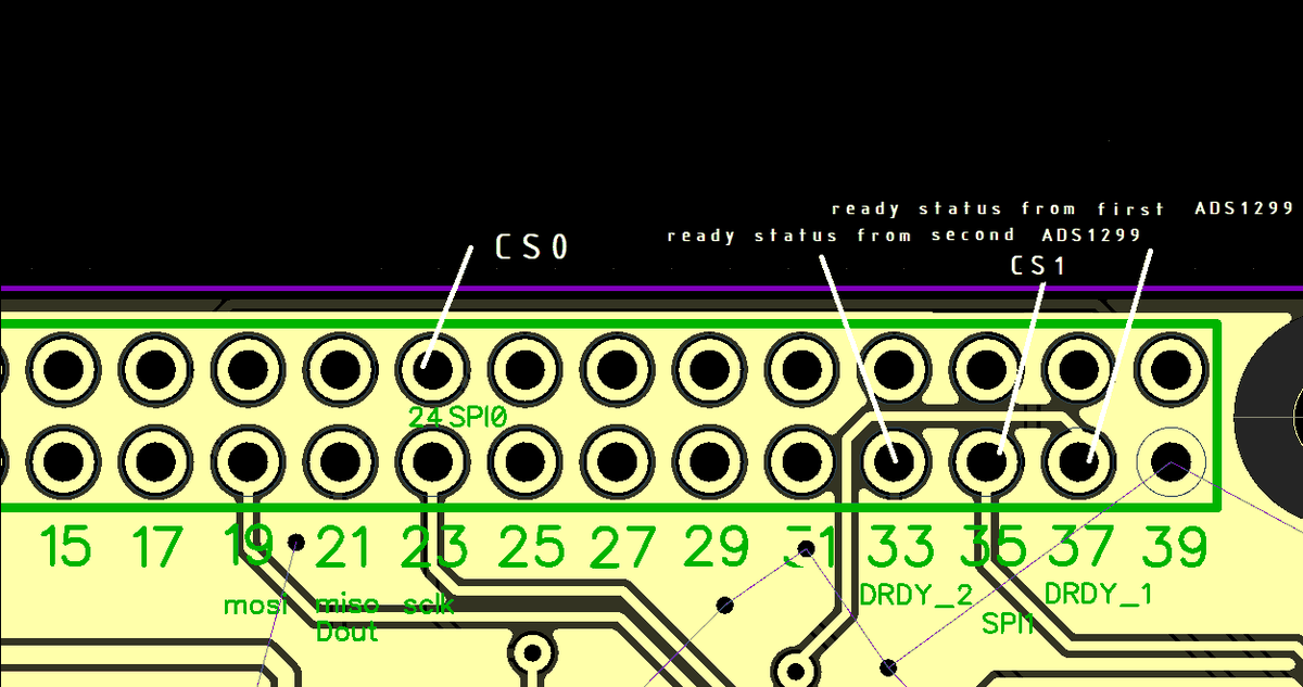 PiEEG-16 pins on the Raspberry Pi header