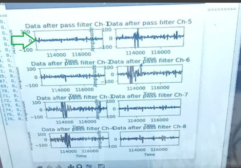 Live 8-channel graph from the SDK script