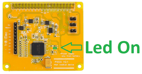 LED on the PiEEG-8 lights up when the board is powered
