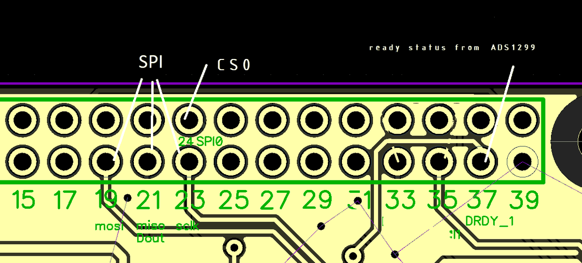 PiEEG-8 pins on the Raspberry Pi header