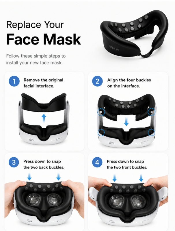 Replacing the PiEEG XR face mask