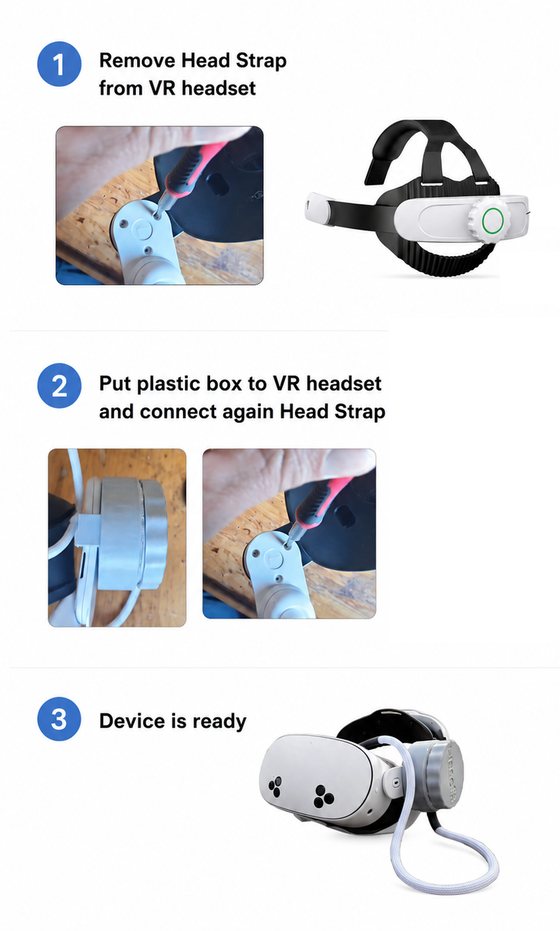 Mounting the BCI box under the head strap